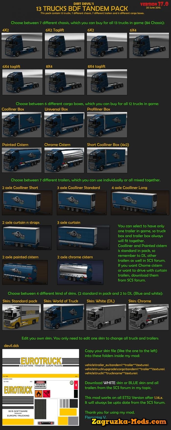 BDF Tandem Truck Pack v45.0 for ETS 2 BDF Tandem Truck Pack v45.0 for ETS 2