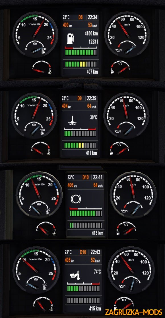 Real New Dashboard for Scania v1.0 by Piva for ETS 2