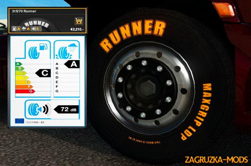 Runner Tyres Class A v1.0 by piva for ETS 2