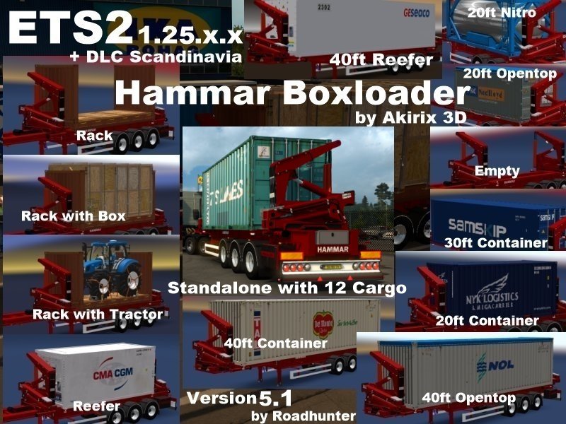 Hammar Boxloader with 12 cargos v5.1 [1.25.x]