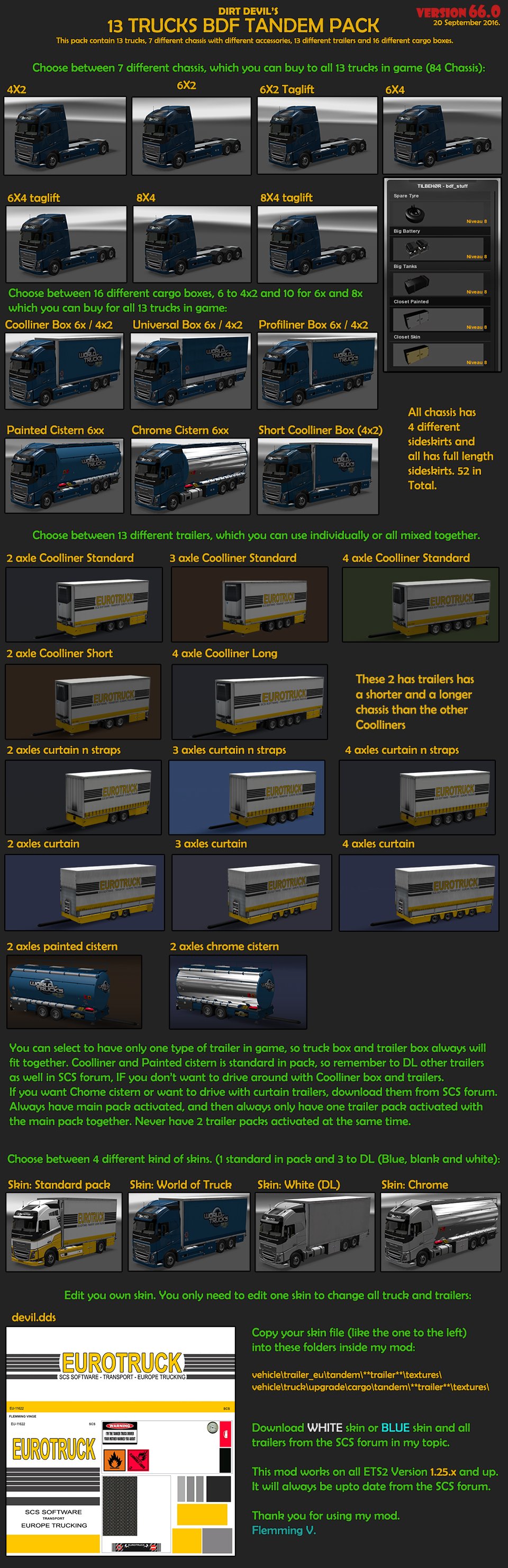 BDF Tandem Truck Pack v66 for Ets2