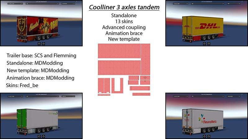 Trailer Tandem Coolliner 3 Axles v1 for Ets2