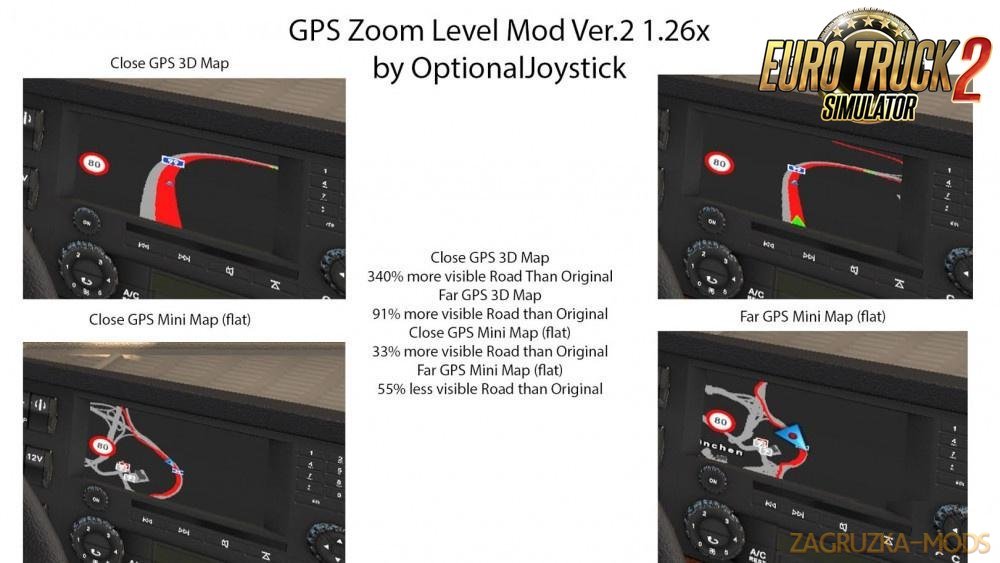 GPS Zoom Level Mod v2.0 [1.26.x]