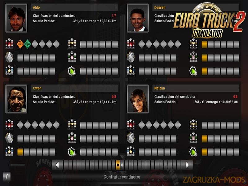 1225 Realistic Drivers in Ets2