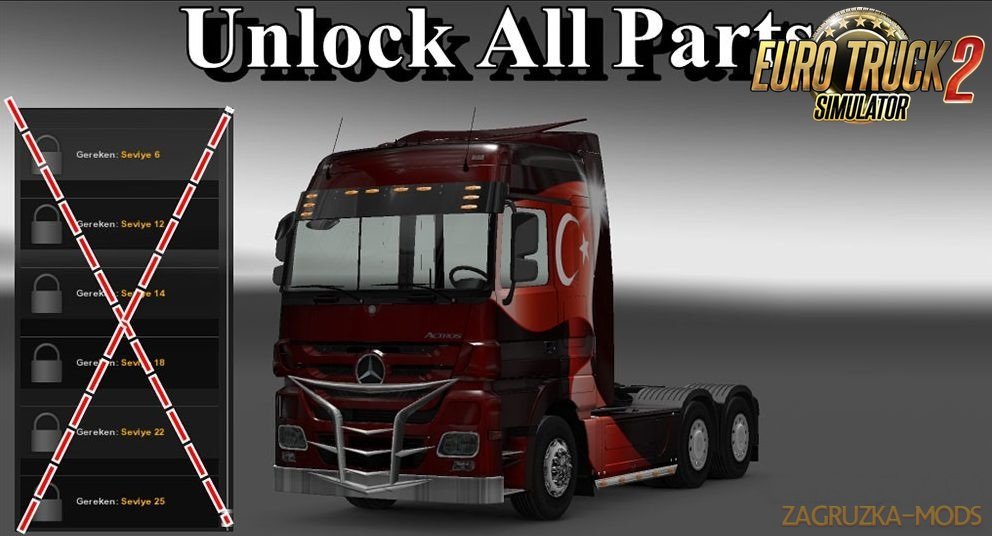 All Parts Unlocked [1.27.x]
