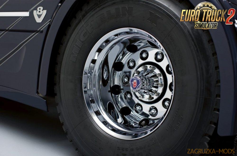 Exclusive Wheels and Tires for Ets2