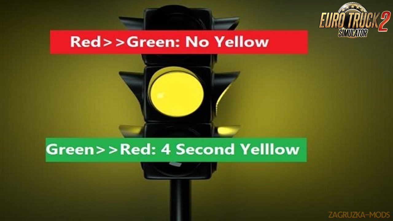 All Semaphores: 4-sec Yellow before Red