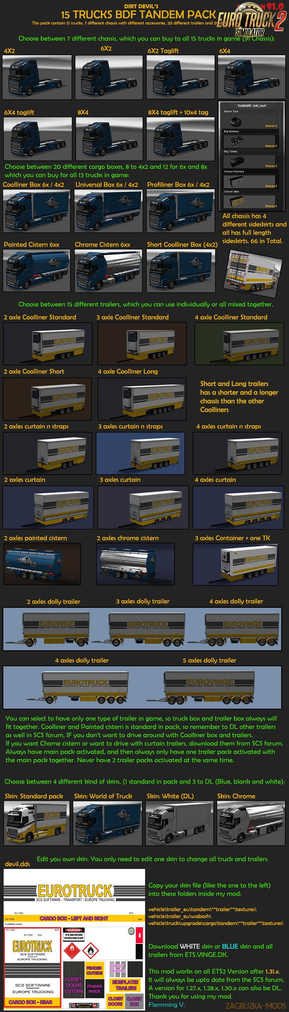 BDF Tandem Truck Pack v91.0 [1.31.x]