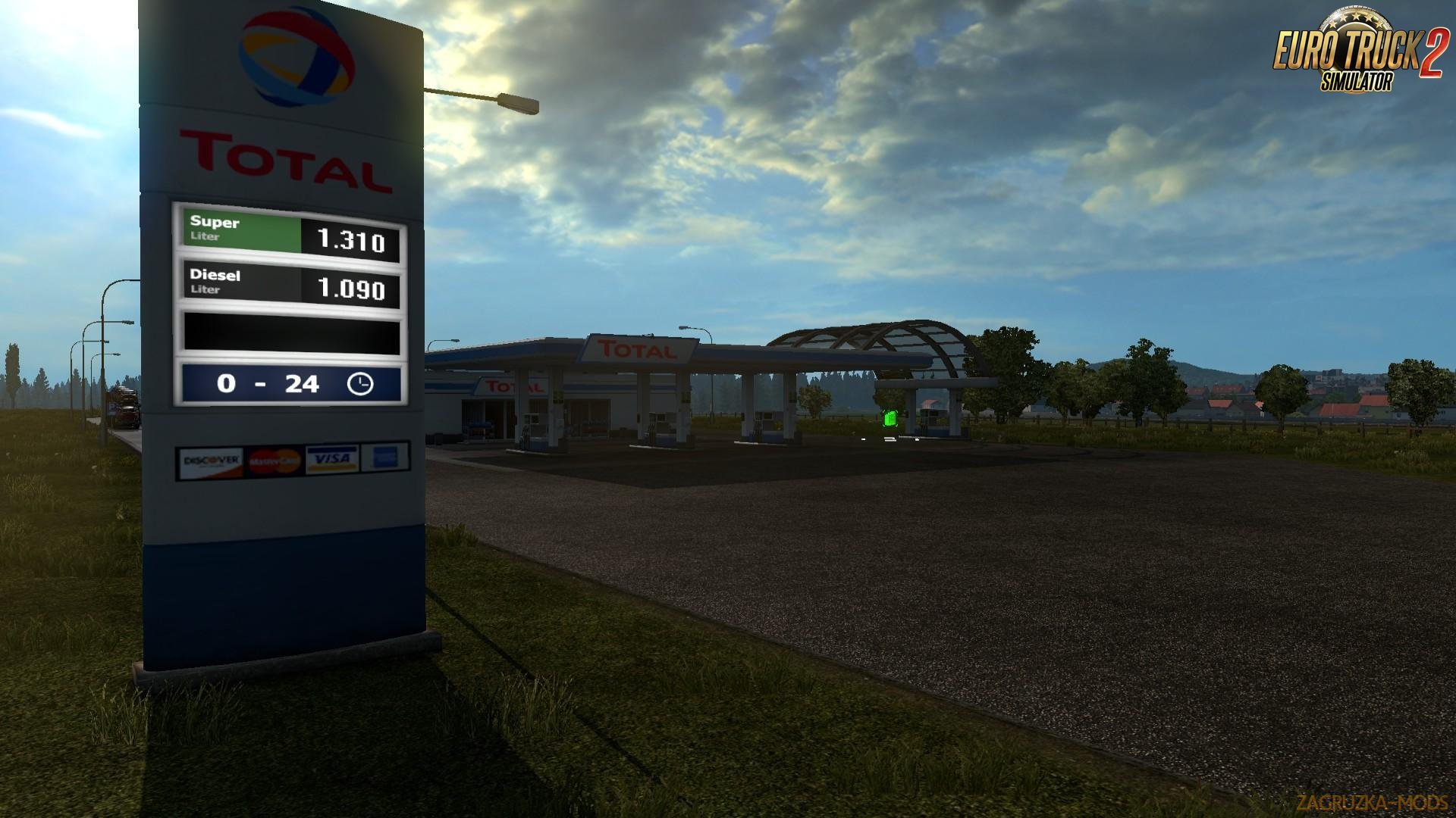 Realistic Big Fuel Stations for Ets2 (1.32.x)