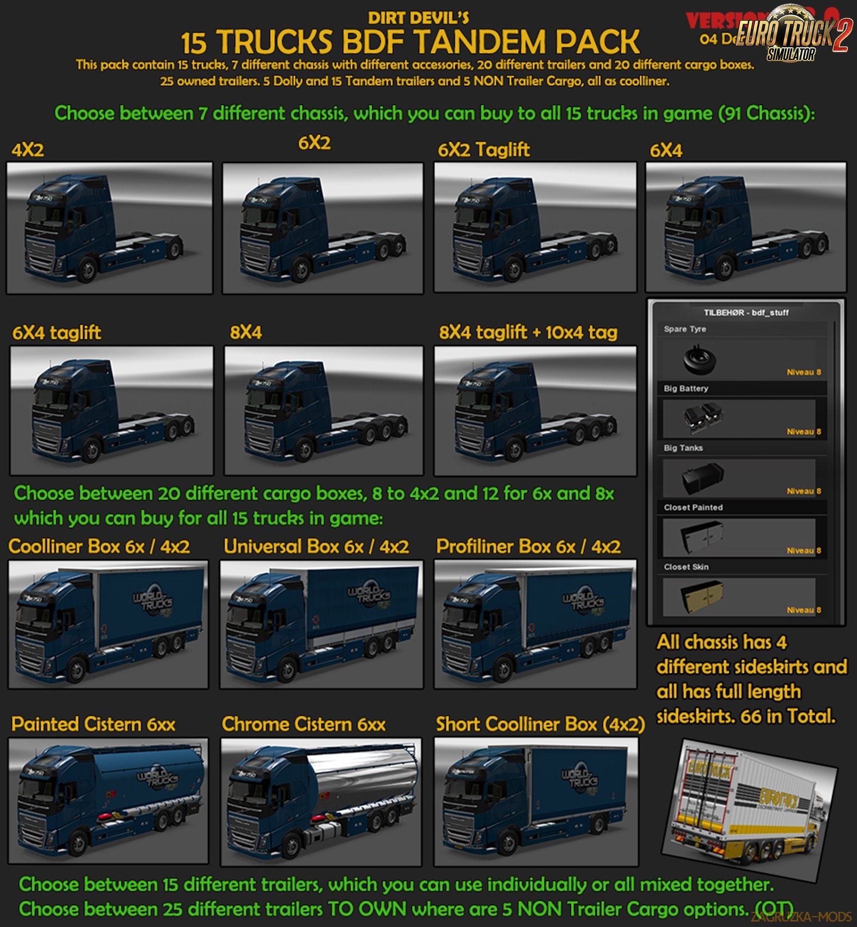 BDF Tandem Truck Pack v103.0 by Flemming V