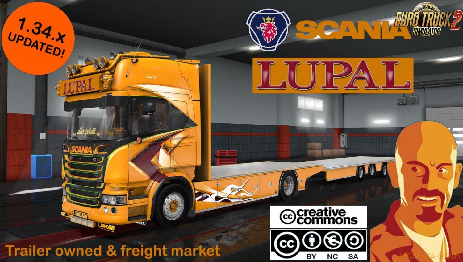 Scania Lupal and Trailer Owned for Ets2