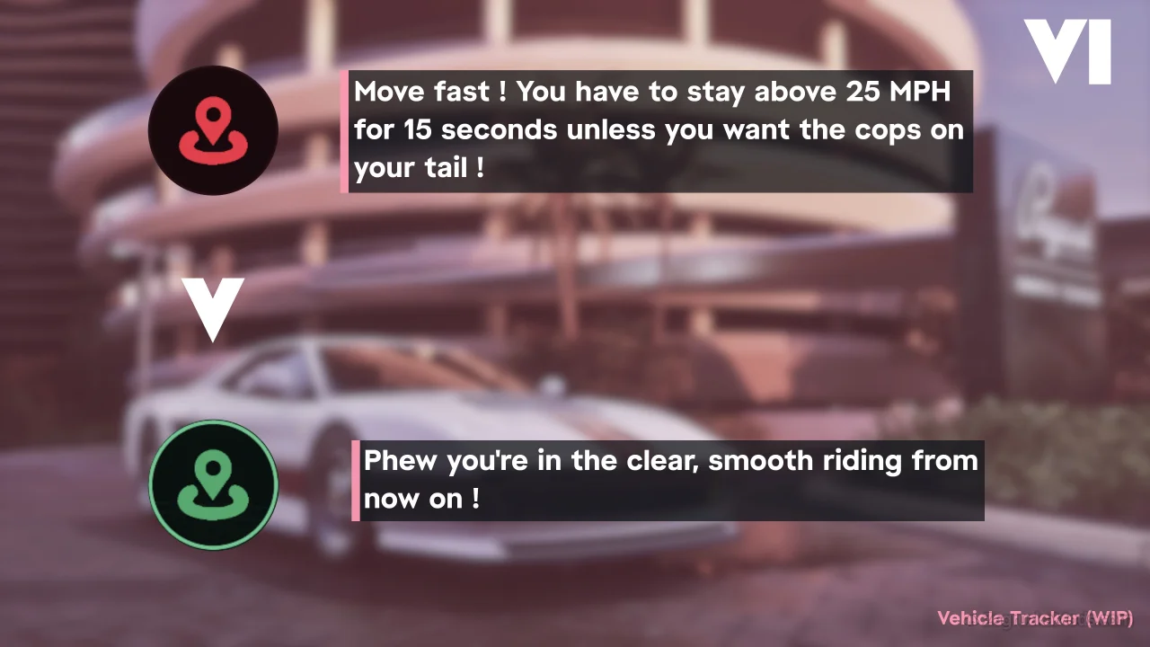 GTA VI HUD (Features, HUD & Radar) v0.9.9 for GTA 5