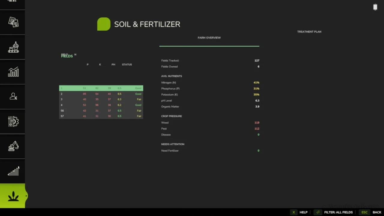Realistic Soil & Fertilizer Mod v2.6.0.3 for FS25